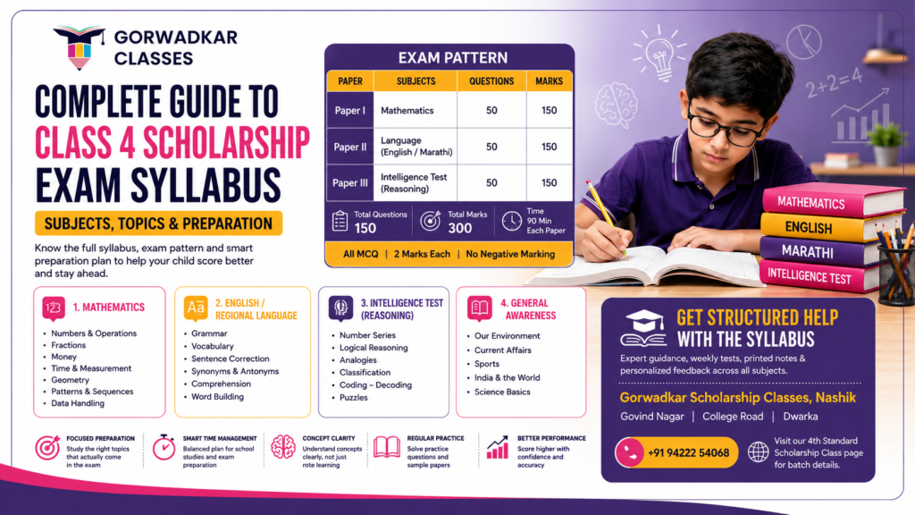 Scholarship Exam Syllabus Class 4