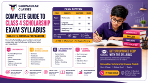 Scholarship Exam Syllabus Class 4: 7 Key Subjects You Must Know