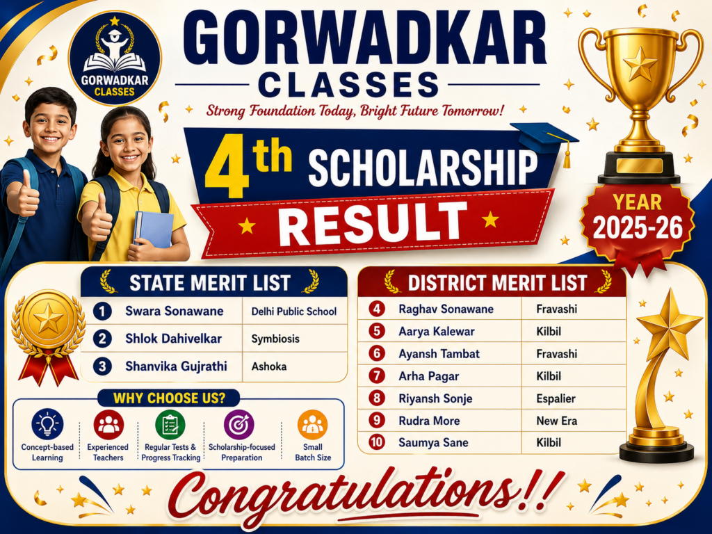 Scholarship Result 2025-26 std-4th