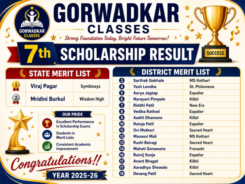 Scholarship Result 2025-26 std-7th